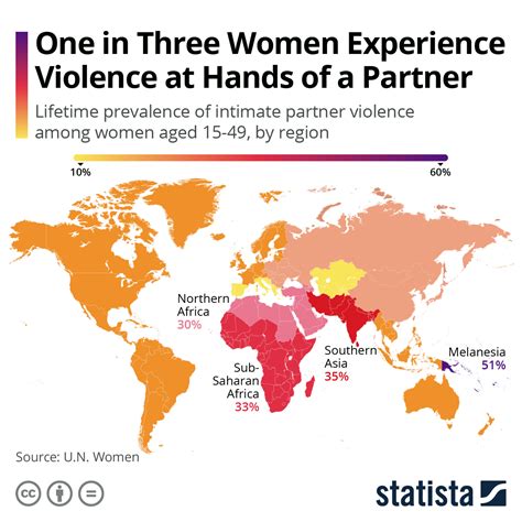 domestic violence wiki|Epidemiology of domestic violence .